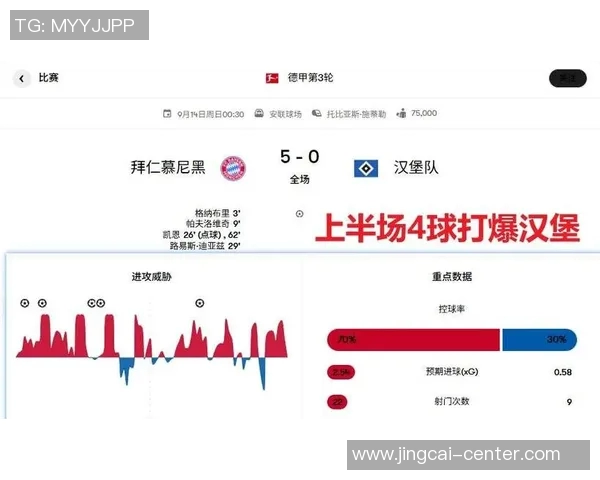 世界杯惊现冷门拜仁与切尔西战成平局引发转会热议