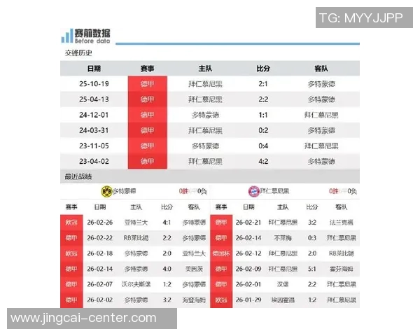 中超联赛国米与多特蒙德激战成和数据分析揭示比赛亮点与不足